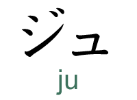 ju