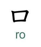 ro